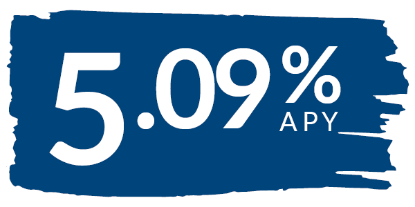 5.06%APY