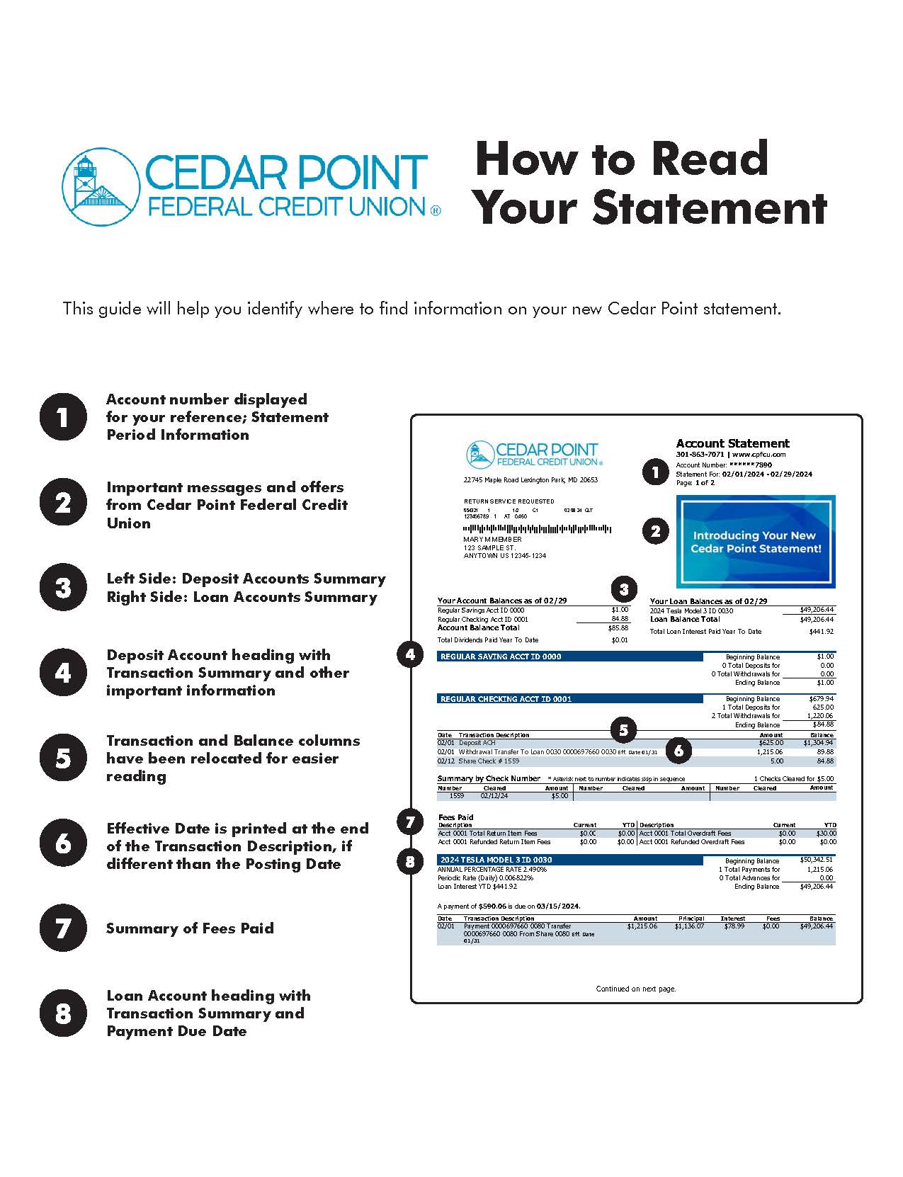 How to read your statement